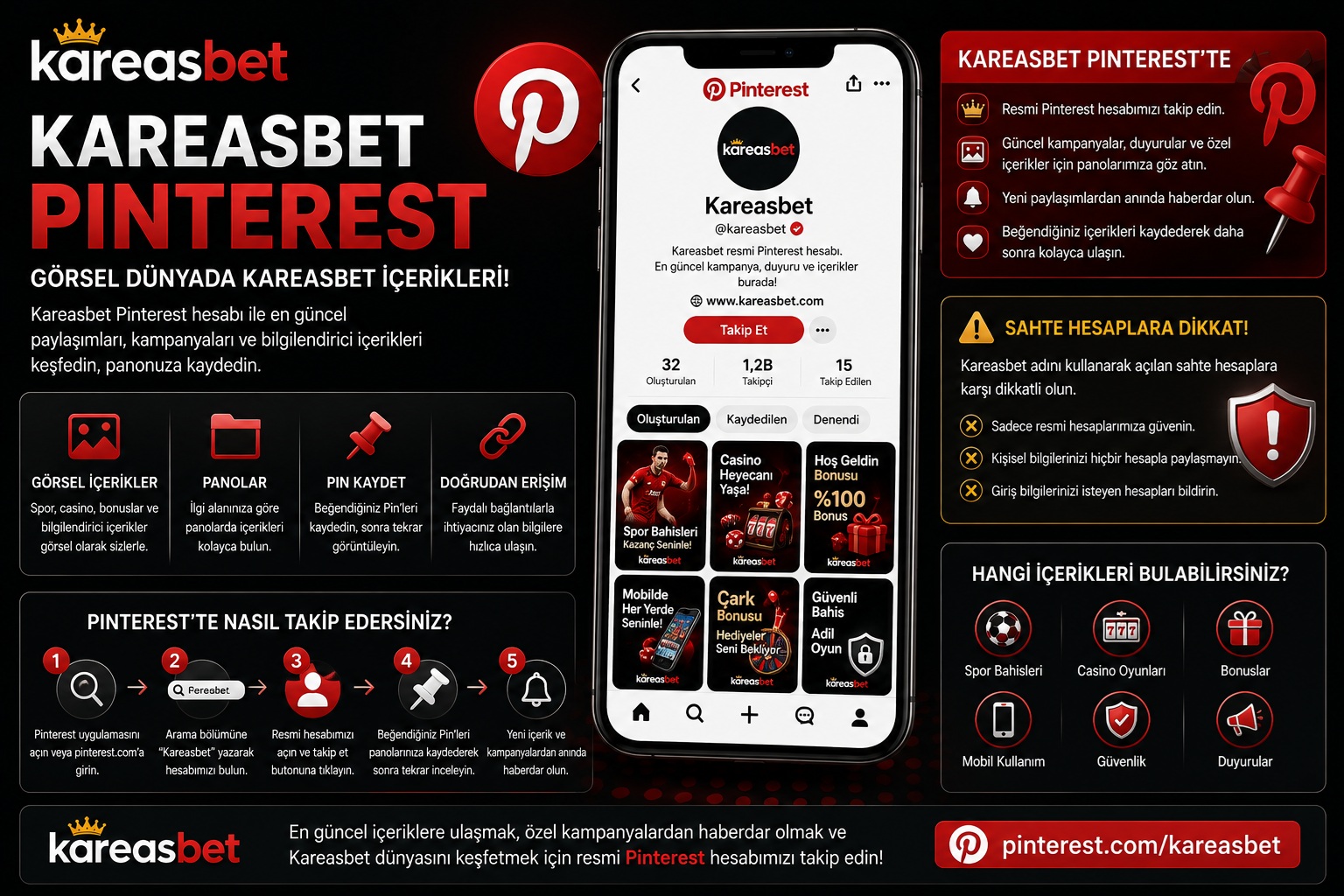 kareasbet pinrterest