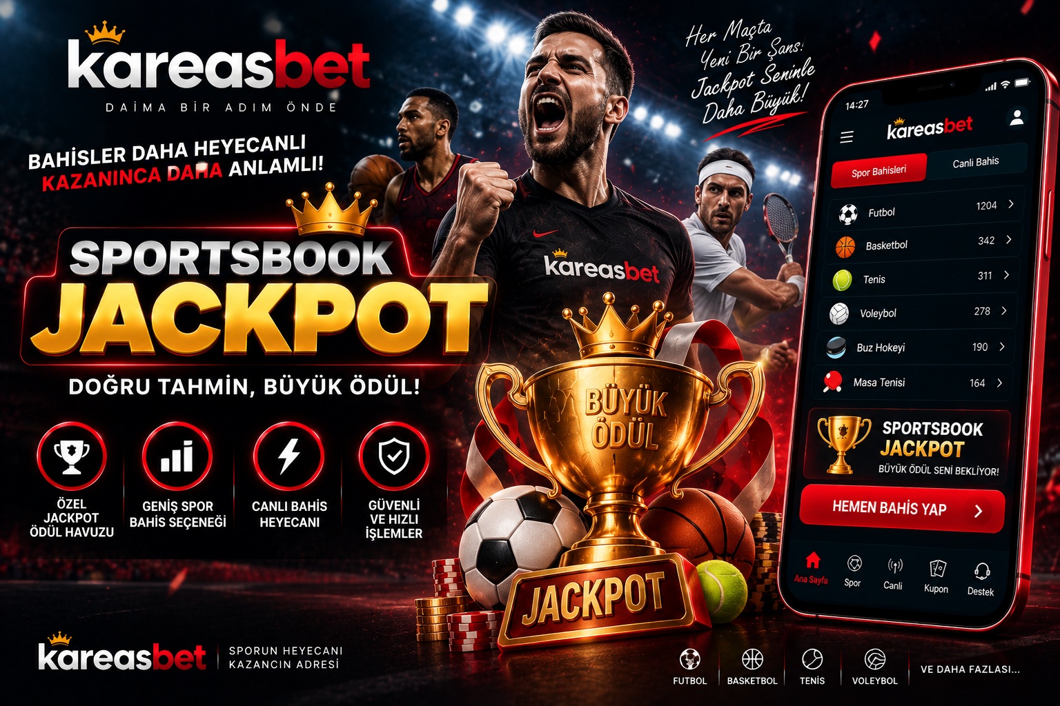 kareasbet sportsbook jackpot